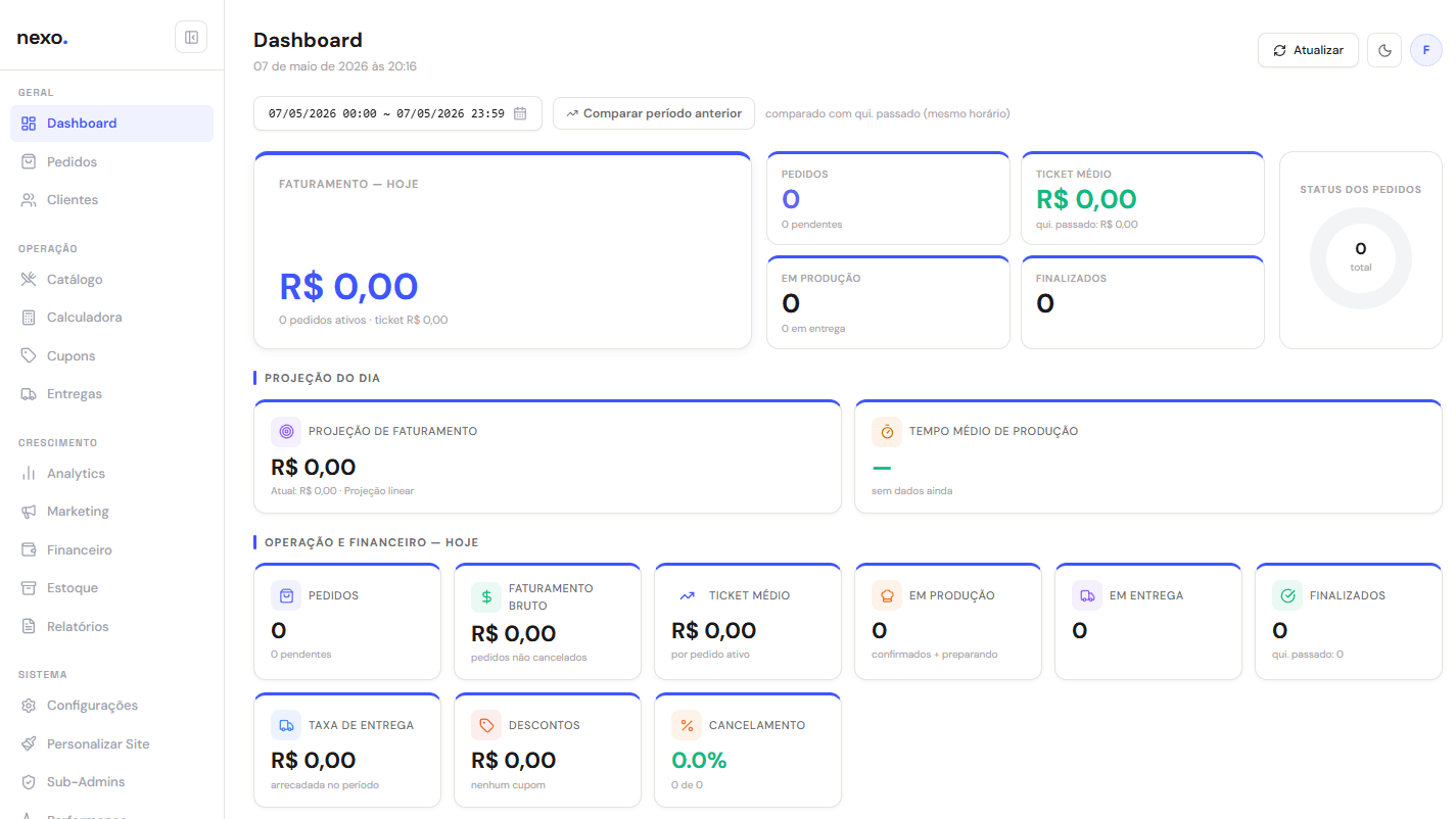 Dashboard