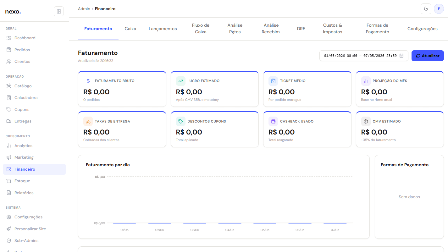 Financeiro